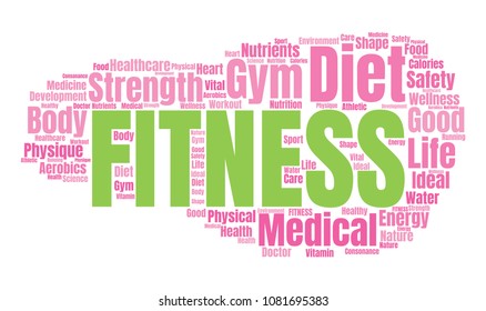 Fitness Word Cloud. Vector Collage Made of Popular Tags on Wellness Theme