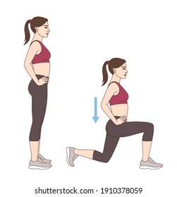 Fitness and Workout. A woman is doing sports exercises. Lunges. Workout for the buttocks. Fitness for weight loss.