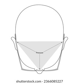 The Fitting Triangle of Lens Glasses Eye frame fashion accessory technical illustration. Sunglass style, flat spectacles eyeglasses sketch style outline isolated on white background