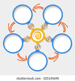 Five abstract circular text boxes and spiral