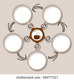Five abstract circular text boxes and cup of coffee