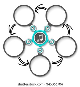 Five abstract circular text boxes and music icon
