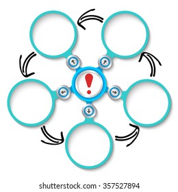 Five abstract circular text boxes and exclamation mark