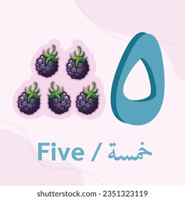 Five arabic numbers learning with Cranberry. Ten digits of the arabic numerals from 0 to 9