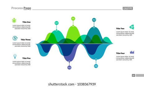 Five area charts. Process diagram, timeline, editable template. Creative concept for infographics, presentation, project, report. Can be used for topics like business, research, analysis