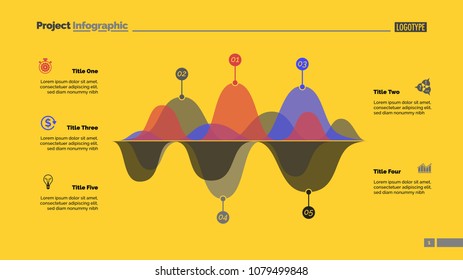 Five area charts. Process diagram, timeline, editable template. Creative concept for infographics, presentation, project, report. Can be used for topics like business, research, analysis