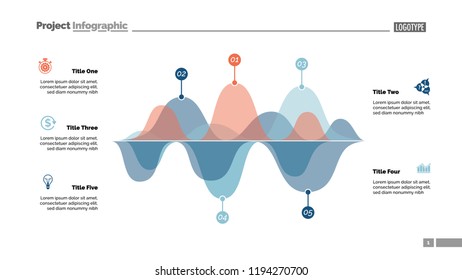 Five area charts. Process diagram, timeline, editable template. Creative concept for infographics, presentation, project, report. Can be used for topics like business, research, analysis