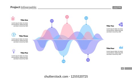 Five area charts. Process diagram, timeline, editable template. Creative concept for infographics, presentation, project, report. Can be used for topics like business, research, analysis