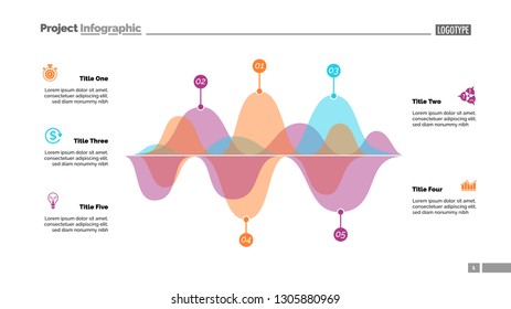 Five area charts. Process diagram, timeline, editable template. Creative concept for infographics, presentation, project, report. Can be used for topics like business, research, analysis