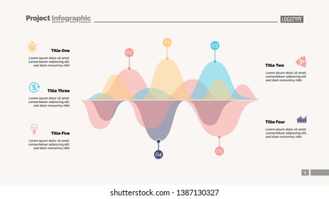 Five area charts. Process diagram, timeline, editable template. Creative concept for infographics, presentation, project, report. Can be used for topics like business, research, analysis