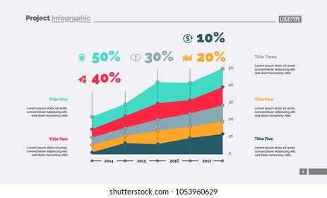 Five area charts slide template. Business data. Development, graphic, design. Creative concept for infographic, report. Can be used for topics like statistics, banking, research.