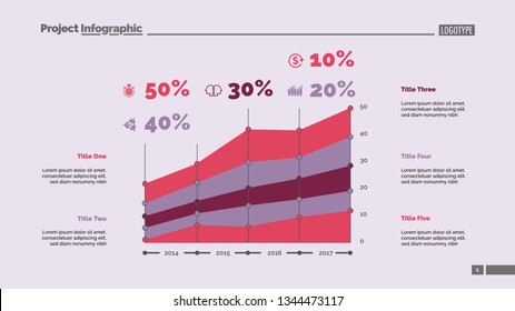 Five area charts slide template. Business data. Development, graphic, design. Creative concept for infographic, report. Can be used for topics like statistics, banking, research.