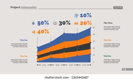 Five area charts slide template. Business data. Development, graphic, design. Creative concept for infographic, report. Can be used for topics like statistics, banking, research.