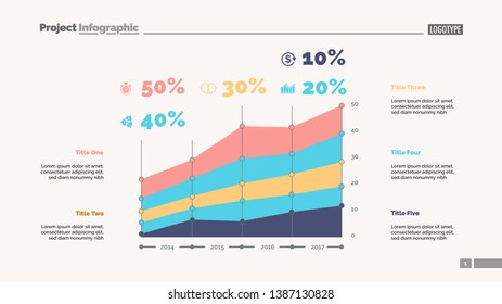 Five area charts slide template. Business data. Development, graphic, design. Creative concept for infographic, report. Can be used for topics like statistics, banking, research.