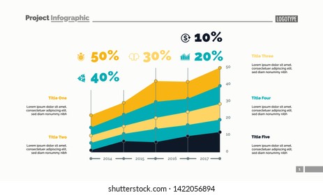 Five area charts slide template. Business data. Development, graphic, design. Creative concept for infographic, report. Can be used for topics like statistics, banking, research.