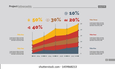 Five area charts slide template. Business data. Development, graphic, design. Creative concept for infographic, report. Can be used for topics like statistics, banking, research.