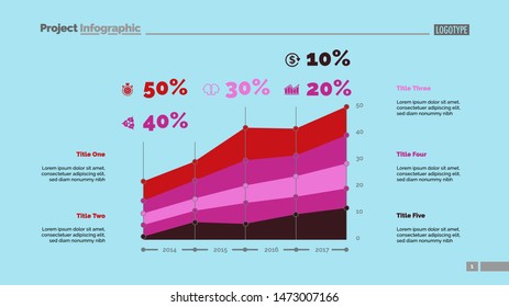 Five area charts slide template. Business data. Development, graphic, design. Creative concept for infographic, report. Can be used for topics like statistics, banking, research.