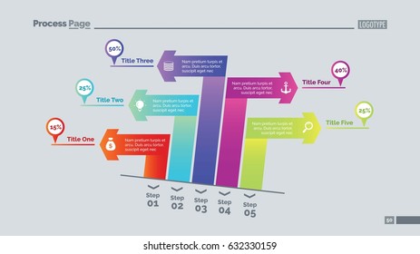 Five Arrow Percentage Chart Slide Template