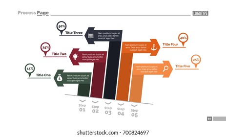 Five Arrow Percentage Chart Slide Template