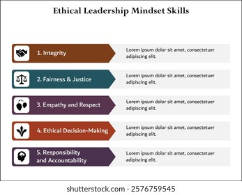 Five aspects of ethical leadership mindset skills. Infographic template with icons and description placeholder