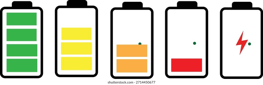 Cinco indicadores de carga da bateria mostrando diferentes níveis de energia, de total a carregável, com cores que passam de verde a amarelo, laranja, vermelho e um símbolo de raio