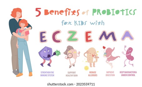 Five benefits of probiotics for kids with eczema. Immune system, skin health, allergies, digestion, bad bacteria control. Medical infographics. Horizontal poster. Editable vector illustration.