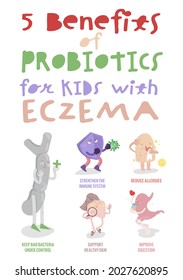 Five benefits of probiotics for kids with eczema. Immune system, skin health, allergies, digestion, bad bacteria control. Medical infographics. Vertical poster. Editable vector illustration.