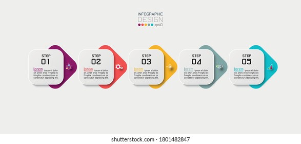 Five boxes square with rounded corners design of vector use describe various work processes and plans, including reporting results.infographic.