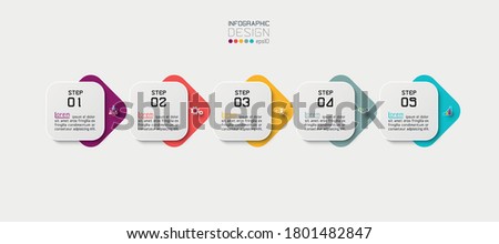 Five boxes square with rounded corners design of vector use describe various work processes and plans, including reporting results.infographic.