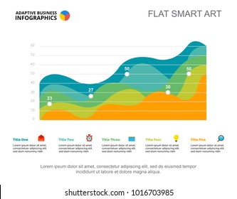 Five Business Area Charts Slide Template