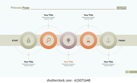Five Circles Workflow Slide Template