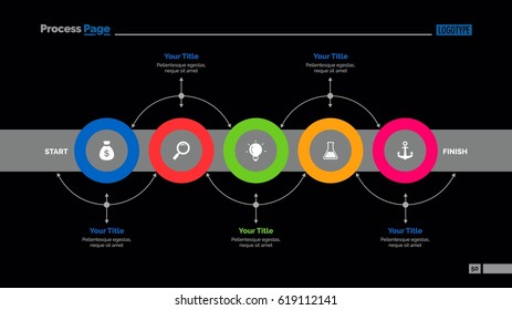 Five Circles Workflow Slide Template