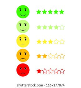 Five Color Faces Feedback/Mood. Set five faces scale - smile neutral sad - isolated vector illustration. Flat design. Vector illustration EPS10. 
