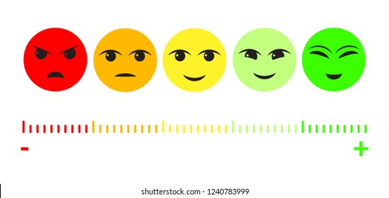 Five Color Faces Feedback/Mood. Set five faces scale - smile neutral sad - isolated vector illustration. Scale bar rating feedback from red to green.  Flat design. Vector illustration EPS10. 
