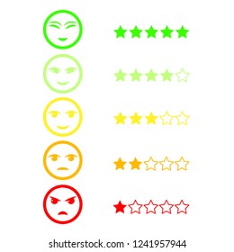 Five Color Faces Feedback/Mood. Set five faces scale - smile neutral sad - isolated vector illustration. Flat design. Vector illustration EPS10. 