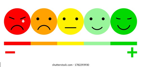 Five Color Faces Feedback/Mood. Set five faces scale - smile neutral sad - isolated vector illustration for your web site design, logo, app, UI. EPS10