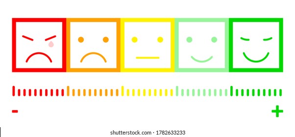 Five Color Faces Feedback/Mood. Set five faces scale - smile neutral sad - isolated vector illustration for your web site design, logo, app, UI. EPS10