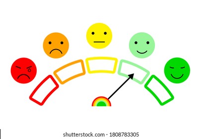 Five Color Faces Feedback/Mood. Set five faces scale - smile neutral sad - isolated vector illustration. Detailed illustration of a customer satisfaction meter with smilies, eps10 vector.