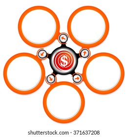 Five colored circular text boxes and dollar symbol