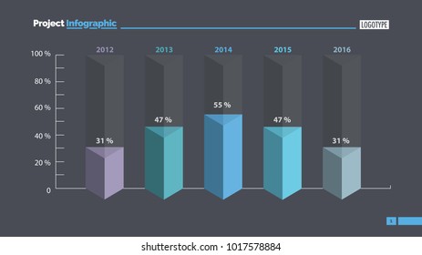 Five Columns bar Chart Slide Template