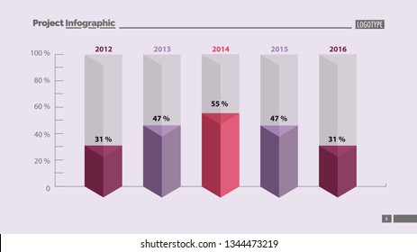 Five columns bar chart slide template. Business data. Percent, comparison, design. Creative concept for infographic, presentation, report. Can be used for topics like management, finance, analytics.