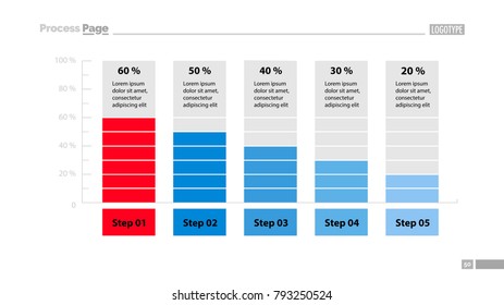 Five Columns Bar Chart Slide Template