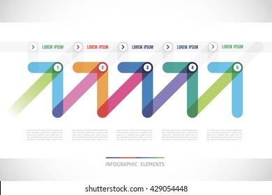 five connected arrows timeline