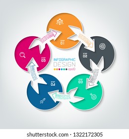 Five connecting circle infographics.