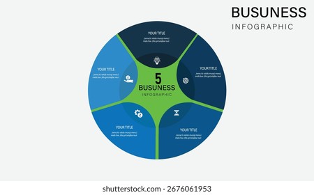 Five Core Elements for Sustainable Business Growth