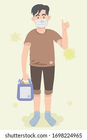 Five coronavirus symptom and five simple prevention method