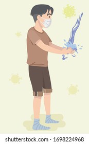 Five coronavirus symptom and five simple prevention method