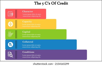 The Five C's of Credit with Icons and description Placeholder in an Infographic template