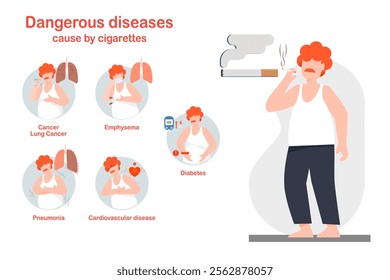 Five dangerous diseases by cigarettes, flat vector illustration, health care concept.