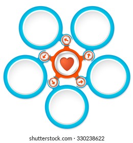 Five dark circular text boxes and heart symbol